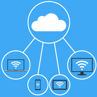 Zeichnung mit Wolke und Verbindungen zu Desktop-PC, Laptop, Tablet und Smartphone
