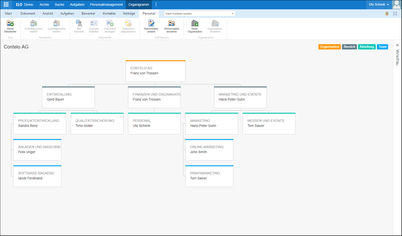 Erstellen Sie Organigramme automatisiert auf Knopfdruck. Screenshot: ELO GmbH