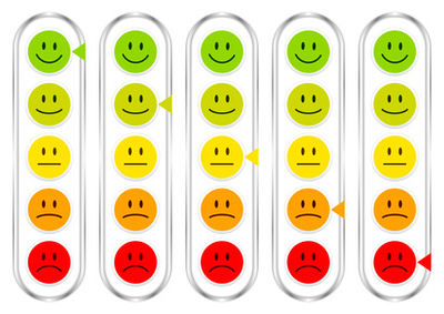 Fünf Smiley-Säulen mit jeweils fünf Smileys untereinander, von lächelnd-zufrieden bis ganz unzufrieden