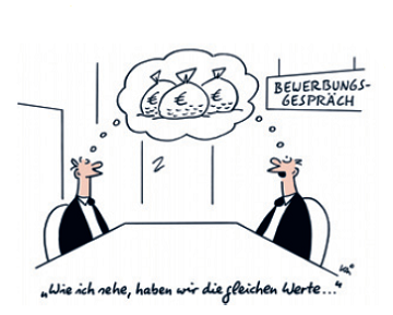 Cartoon: Zwei Männer sitzen sich gegenüber. In einer Gedankenblase sind Säcke mit Geld. Die Männer sind sich nicht einig.